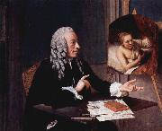 Jean-Etienne Liotard Portrat des Francois Tronchin mit seinem Rembrandt-Gemalde oil on canvas